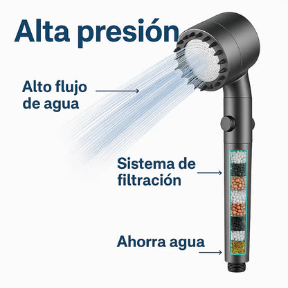 HYDROLUXE™ - Elimina el cloro y la cal de tu ducha.